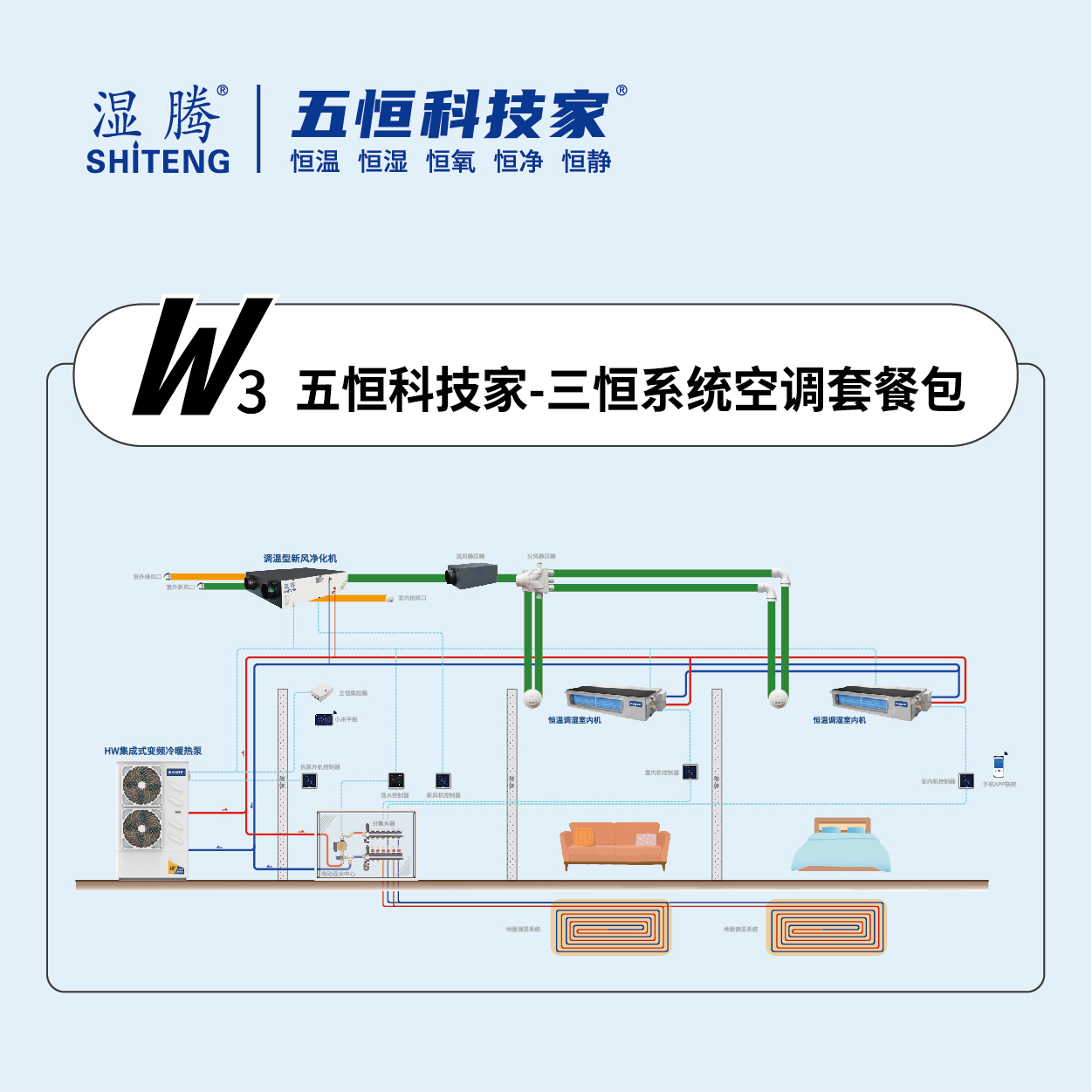 ��W(w��ng)3�����Ƽ���-����ϵ�y(t��ng)���{(di��o)