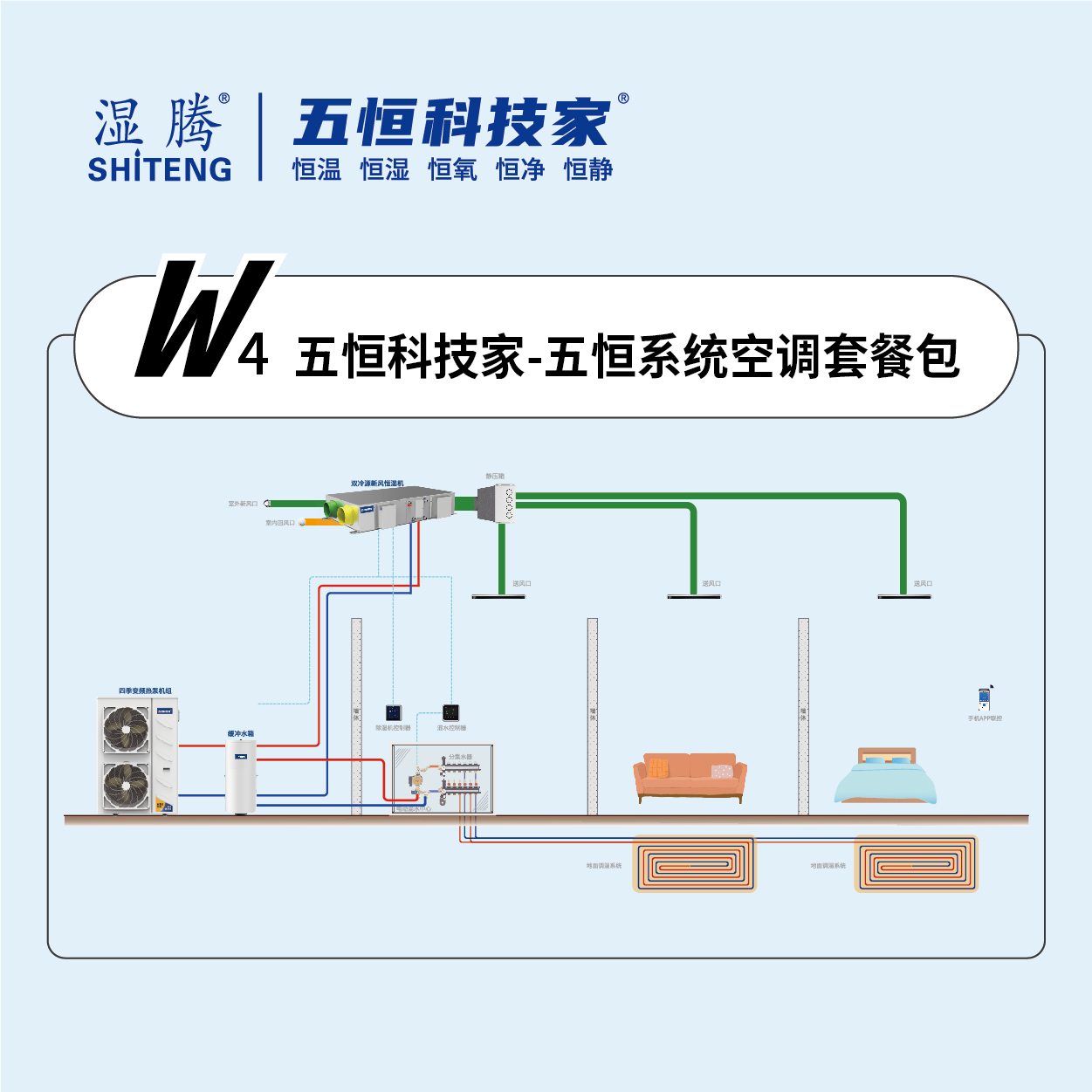 ��W(w��ng)4�����Ƽ���-���ϵ�y(t��ng)���{(di��o) ȫ�����B(t��i)�h(hu��n)��ϵ�y(t��ng)